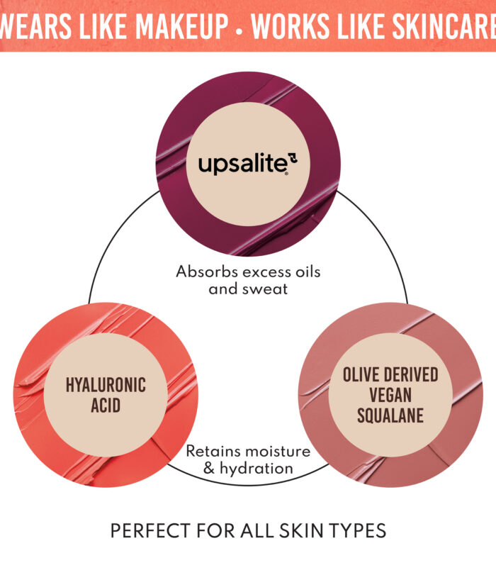 Yummy SkinYummy Skin Blurring Balm Powder FlushedWEBSITEIt Girl2738672-av-06 Yummy SkinYummy Skin Blurring Balm Powder FlushedWEBSITEIt Girl2738672-av-06